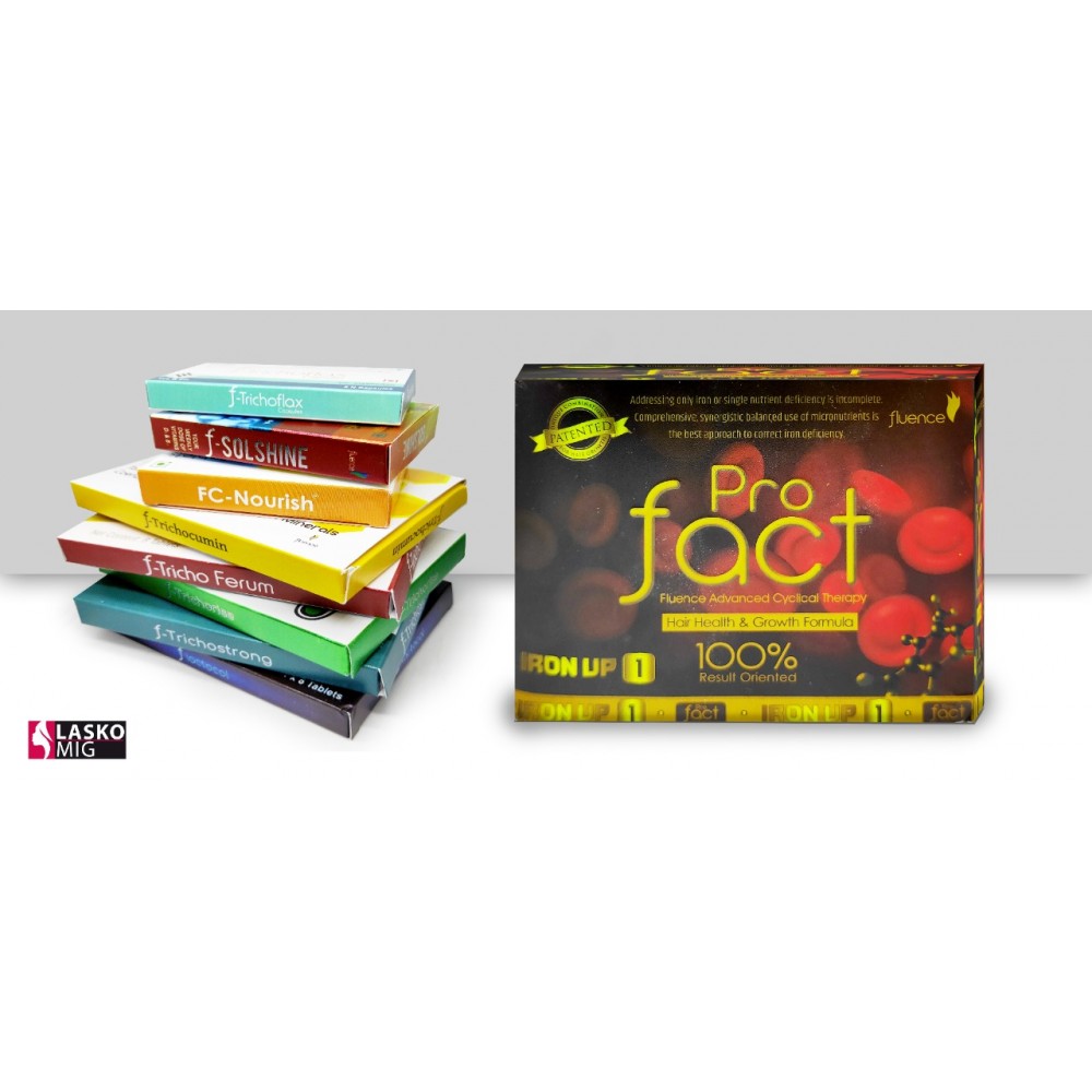 IRON UP HAIR FACT KIT